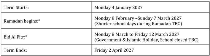 Spring Term key dates from the handbook